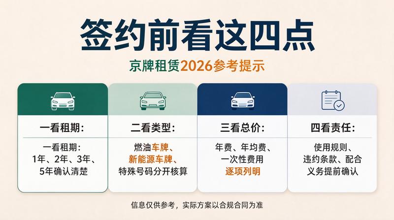 客户头像